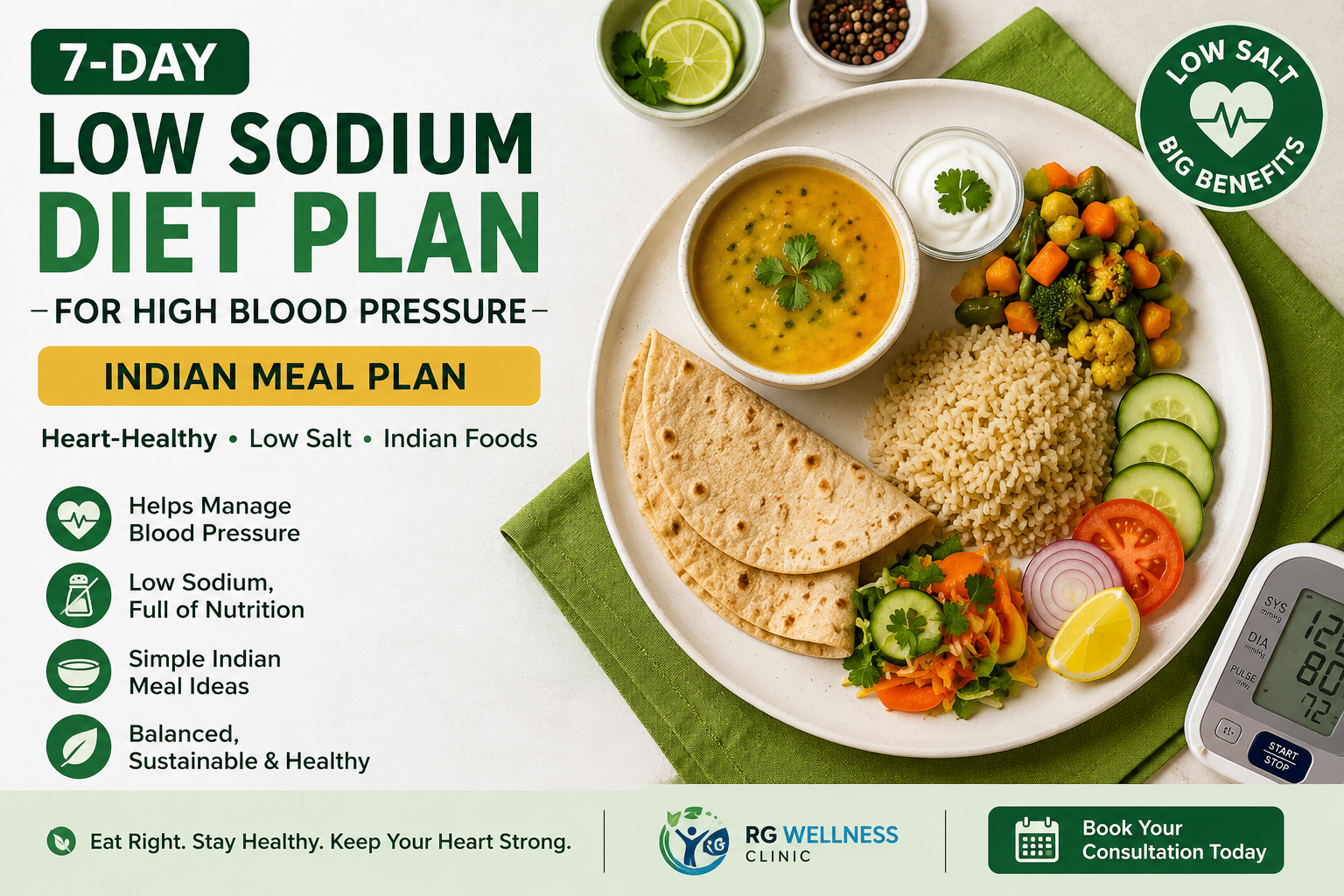 7-Day Low Sodium Diet Plan for High Blood Pressure: Indian Meal Plan 1 7-day low sodium diet plan for high blood pressure with Indian meals