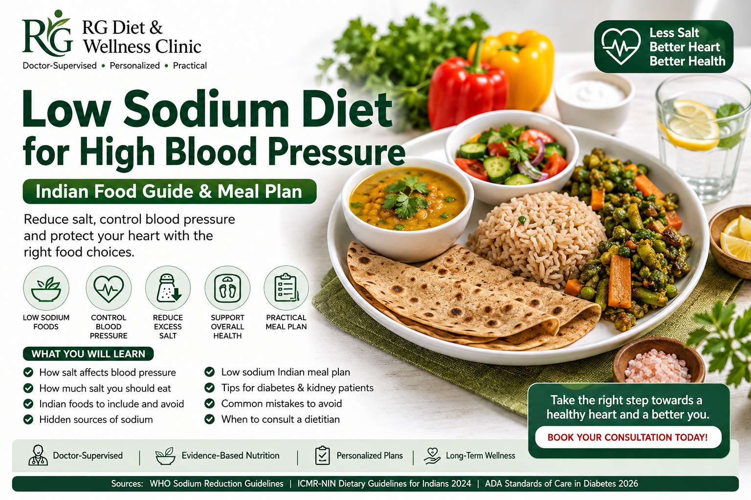 Low Sodium Diet for High Blood Pressure 1 Low Sodium Diet for High Blood Pressure