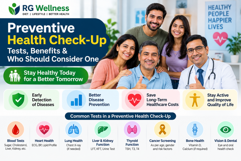 Preventive Health Check Up Infographic