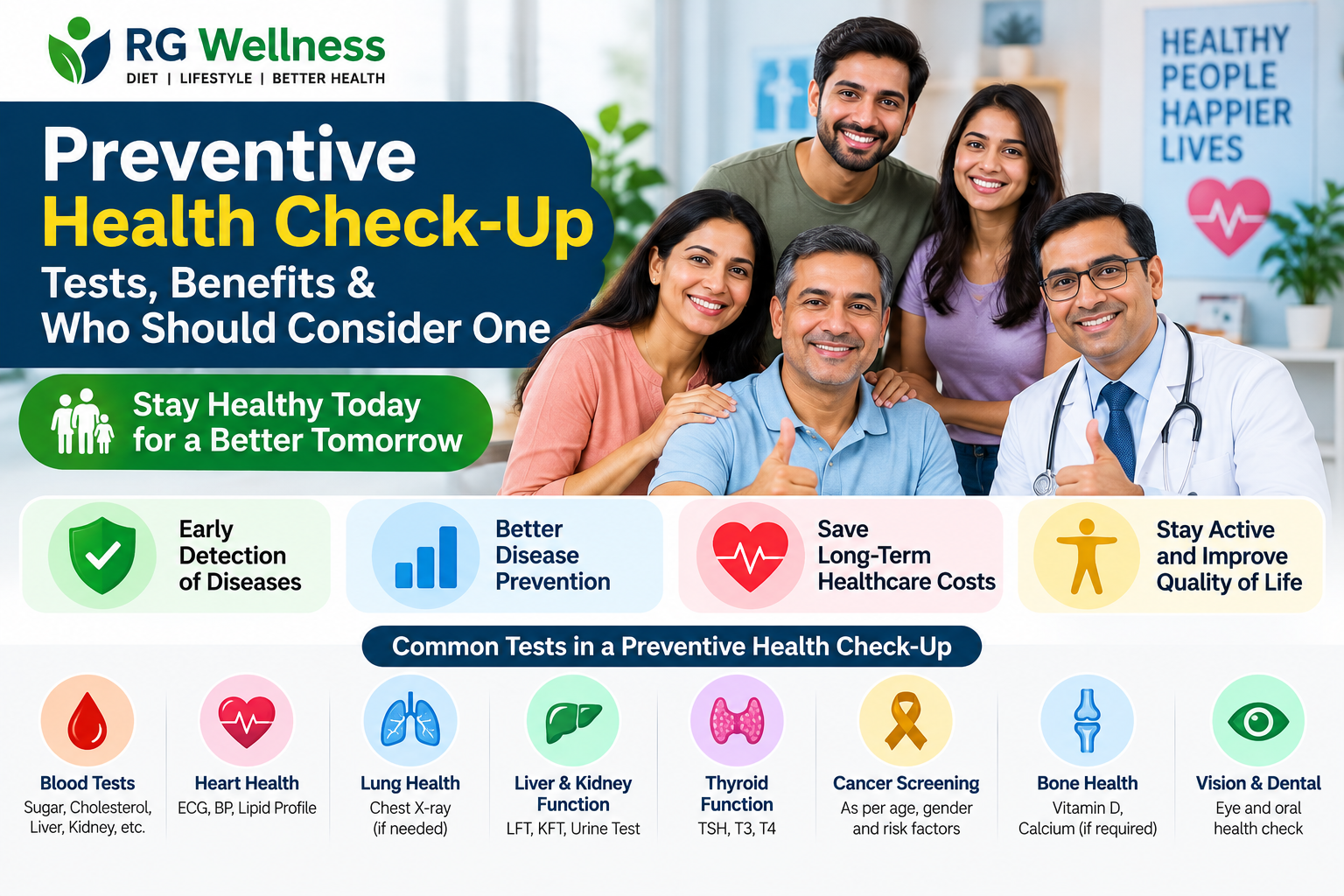 Preventive Health Check Up Infographic